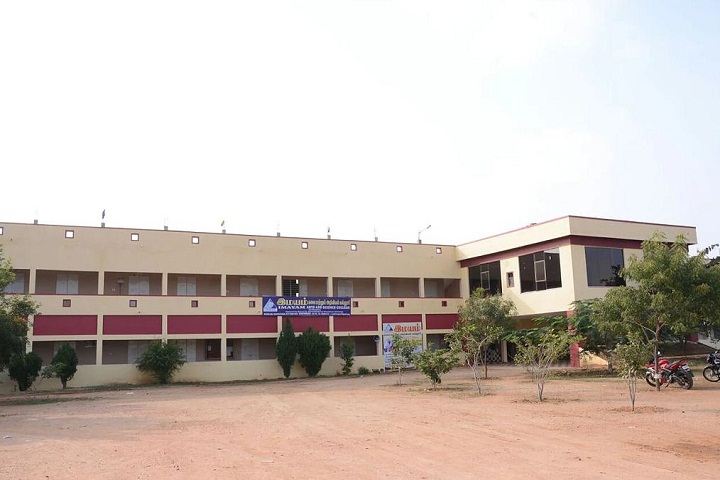 https://cache.careers360.mobi/media/colleges/social-media/media-gallery/15729/2022/4/27/Campus view of Imayam Arts and Science College Vellore_Campus-View.jpg